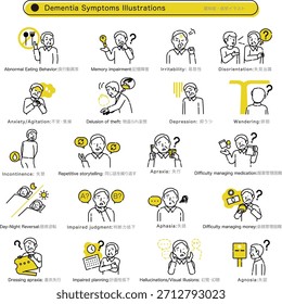 Conjunto de Ilustrações de Variação de Demência : Vetor