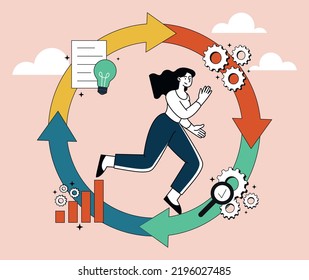 Deming Cycle concept. PDCA, business strategy and planning, organization of effective workflow and quality control. Hardworking businesswoman or entrepreneur. Cartoon flat vector illustration