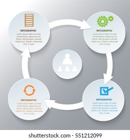 Deming infographic  plan do check act in Circle step block Vector illustration