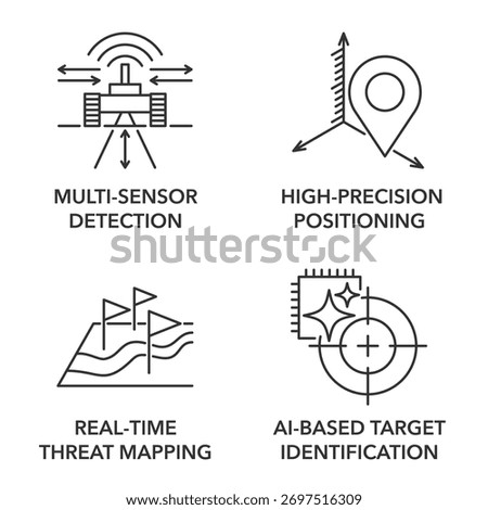Demining robot capabilities outline icons set - precise positioning, multi sensor detection, AI powered identification, and real-time threat mapping. Pictograms for labeling and infographics