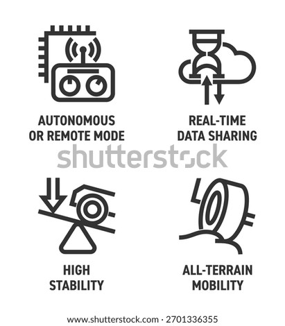 Demining robot properties bold pictograms set - High stability, All-terrain mobility, Autonomous or remote mode, Real-time data sharing. Icons for labeling and infographics