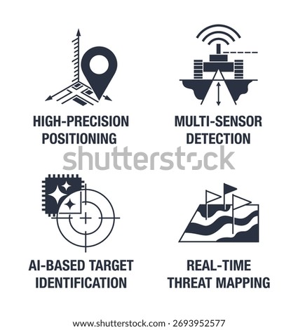 Demining robot properties icons set - High-precision positioning, Multi-sensor detection, AI-based target identification and Real-time threat mapping. Flat pictograms for labeling and infographics
