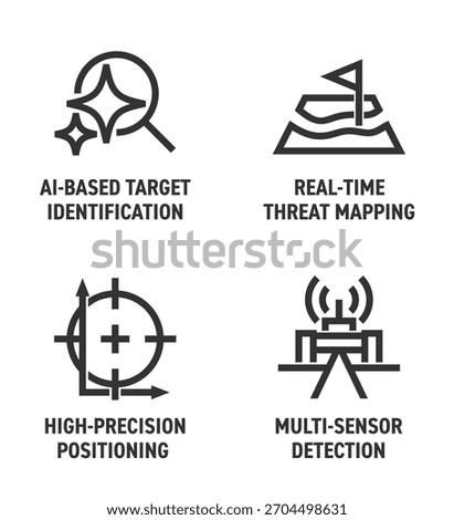 Demining robot properties icons set - High-precision positioning, Multi-sensor detection, AI-based target identification and Real-time threat mapping. Pictograms in bold line for labeling and