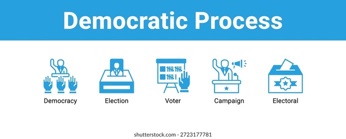 Concepto de Ilustración vectorial del icono del Anuncio del Web del proceso democrático, con el icono de la democracia, elección, votante.
