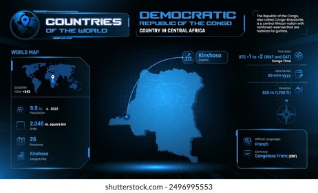 Democratic Republic of the Congo Essential Information and Statistics-Vector design