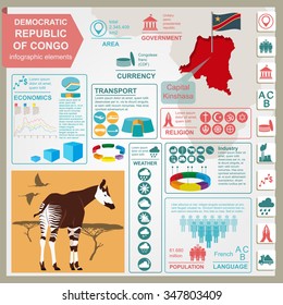 Democratic republic Congo infographics, statistical data, sights. Vector illustration