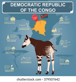 Democratic republic Congo infographics, statistical data, sights. Vector illustration