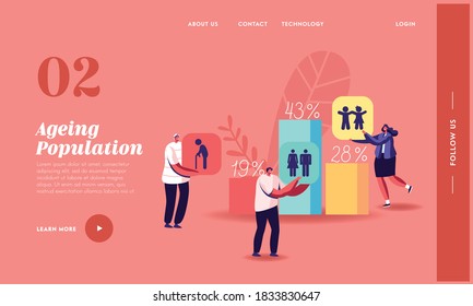Demographic Aging Landing Page Template. Tiny Characters at Huge Charts with Statistics Data of Human Ages in World and Country. Children, Adults and Seniors Ratio. Cartoon People Vector Illustration