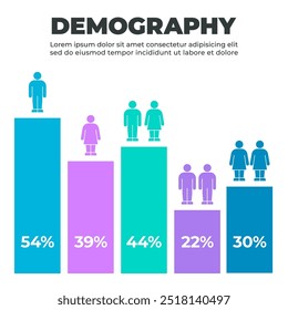 Infografía del gráfico de barras demográficas con cifras masculinas y femeninas y datos porcentuales