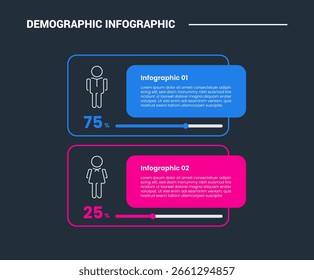 Demografisches Konzept Infografik-Prozessdiagramm mit Rechteck runde Box gestapelt mit Prozentsatz mit dunklem Hintergrund hellen Umriss Stil Vektor