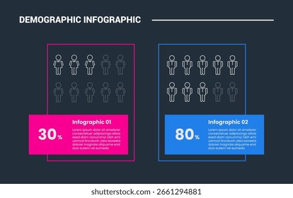 Diagrama de proceso de infografía de concepto demográfico con combinación de caja creativa con insignia de pie de página con Vector de estilo de contorno brillante de fondo oscuro
