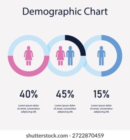 Gráfico De Distribuição Demográfica De Gêneros Com Ícones Circulares
