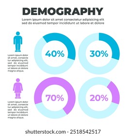 Infografía demográfica con gráficos circulares y representación de género hombre-mujer