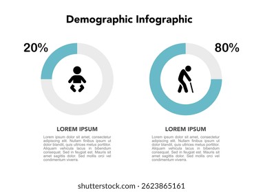 Demographic infographic template showing age distribution and population ratio, with icons babies and elderly people. Suitable for aging society and population data visualization.