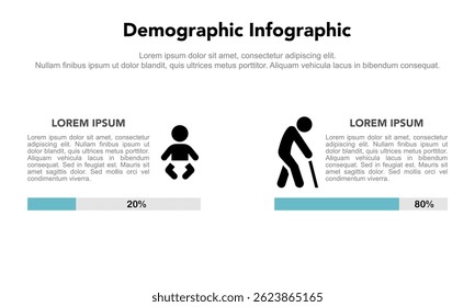 Modelo de infográfico demográfico mostrando a distribuição etária e a proporção populacional, com ícones para bebês e idosos. Adequado para visualização de dados da população e da sociedade em envelhecimento.