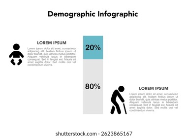 Modelo de infográfico demográfico mostrando a distribuição etária e a proporção populacional, com ícones para bebês e idosos. Adequado para visualização de dados da população e da sociedade em envelhecimento.
