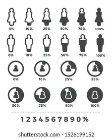 demographic and people with statistic icon set,vector and illustration