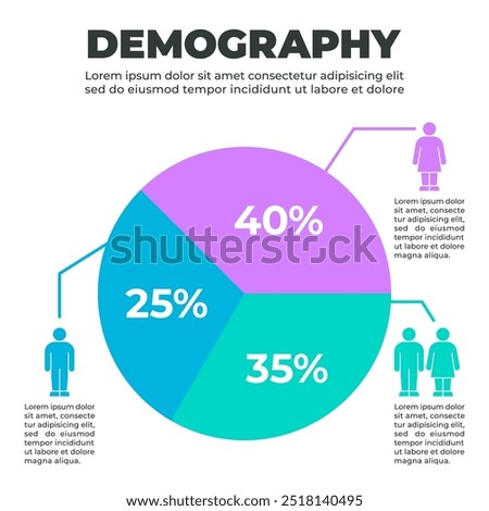 Demographic Population Distribution Pie Chart