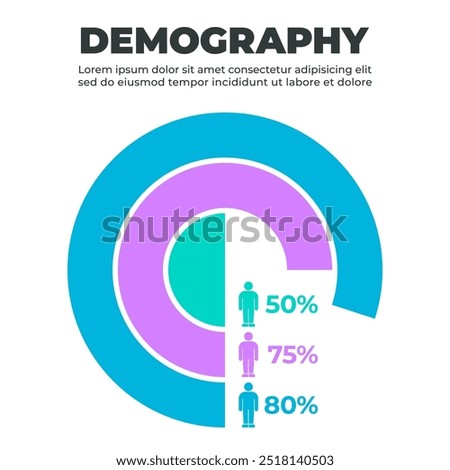 Demographic Population Distribution Pie Chart