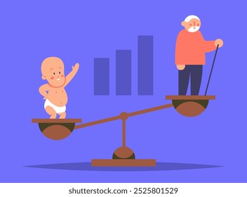 Demographic problems. Increase in the number of old population, aging of the nation, reduced number of newborns, decrease in fertility, mortality outweighs fertility. Flat vector illustration.