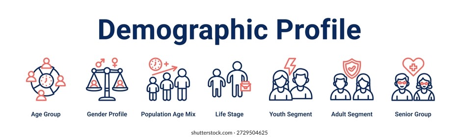 Demographic Profile web banner icon vector illustration concept for business with icon of Age Group, Gender Profile, Population Age Mix, Life Stage, Youth Segment, Adult Segment.