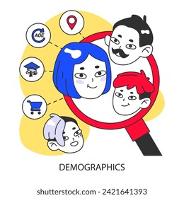 Demographic targeting concept. Detailed analysis of age, location, and interests for audience segmentation. Marketing focus with a human touch. Flat vector illustration.