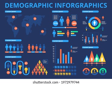 Demographics infographic. World map population statistic with data charts, graphs, diagrams, people icons. Human infographics Vector brochure. Young and old, female and male human beings