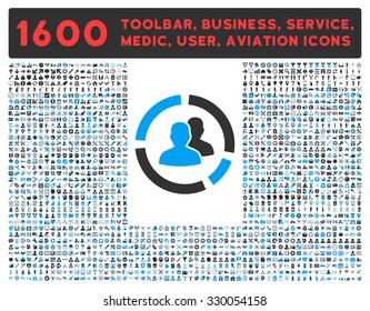 Demography Diagram vector icon and 1600 other business, service tools, medical care, software toolbar, web interface pictograms. Style is bicolor flat symbols, blue and gray colors, rounded angles