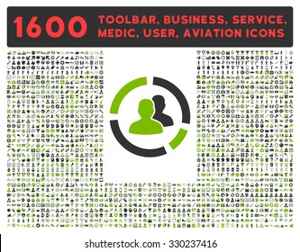 Demography Diagram vector icon and 1600 other business, service tools, medical care, software toolbar, web interface pictograms. Style is bicolor flat symbols, eco green and gray colors, rounded