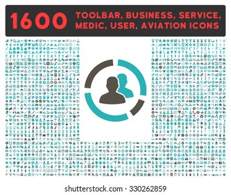 Demography Diagram vector icon and 1600 other business, service tools, medical care, software toolbar, web interface pictograms. Style is bicolor flat symbols, grey and cyan colors, rounded angles