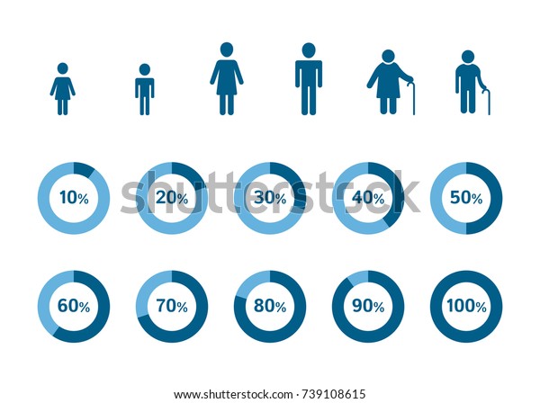 Elementos Demográficos Infográficos Vector De Stock Libre De Regalías 739108615 Shutterstock 4963