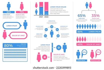 Demography infographic elements - diagrams, statistics, percents - set of templates with man and woman symbols, vector eps10 illustration