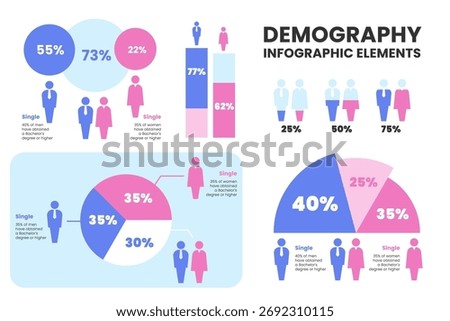 Demography Infographic with Pie and Donut Chart Shapes Showing Gender Proportions Vector Illustration