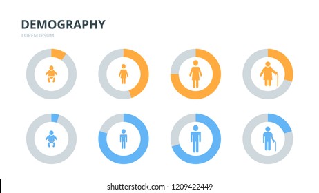 Infografiken zur Altersgruppe der Demografie