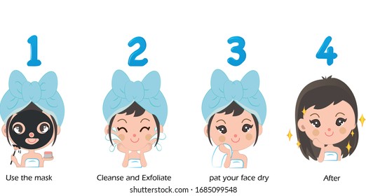 Demonstrate the process of facial cleansing by beautiful girls. Beauty fashion. facial mask.