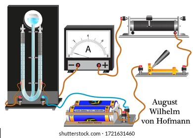 A demonstration experiment in physics, the study of a gas voltmeter or a Hoffmann voltmeter, during the electrolysis, gases are released - oxygen and hydrogen.