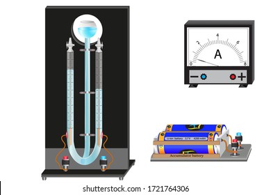 voltmeter experiment physics