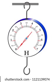 A demonstration school dynamometer that shows the strength of the action, the force is measured in Newtons.