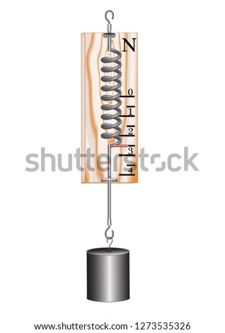 A demonstration school dynamometer that shows the strength of the action, the force is measured in Newtons.