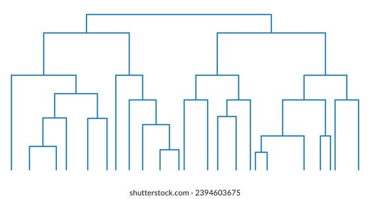 Dendrogram diagram representing a tree. Hierarchical Cluster Analysis.