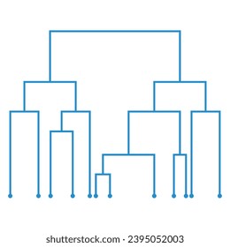 Dendrogram diagram representing a tree. Hierarchical Cluster Analysis.