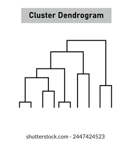 Dendrogram diagram representing a tree. Hierarchical clustering dendrogram.