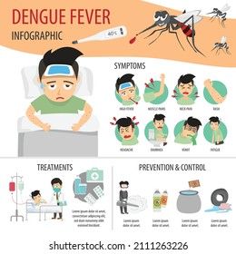 Dengue Fever Infographic Flat. Health Care Healthcare Vector Illustration.