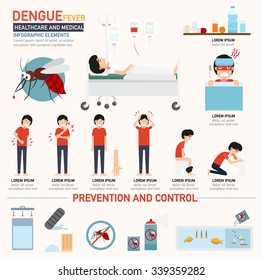 Dengue Fever Infographics. Vector Illustration.