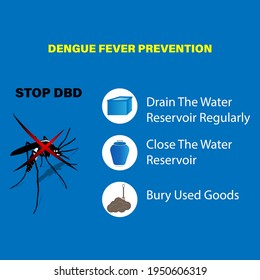 dengue fever prevention poster. illustration vector
