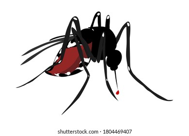 Dengue Fever stop concept ,vector of mosquito sucking blood, illustration of a mosquito full of blood