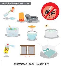Dengue Prevention And Control