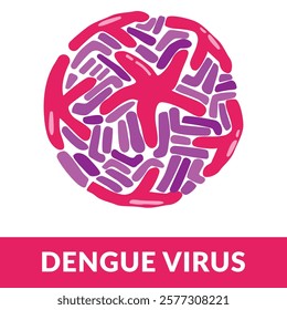dengue virus Design vector Illustration