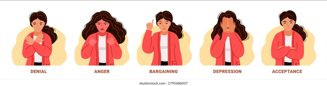 Denial, anger, bargaining, depression, acceptance. Woman expressing different negative emotions. 5 stages of accepting the inevitable. Sad, furious, irritated girl. Vector hand-drawn characters.