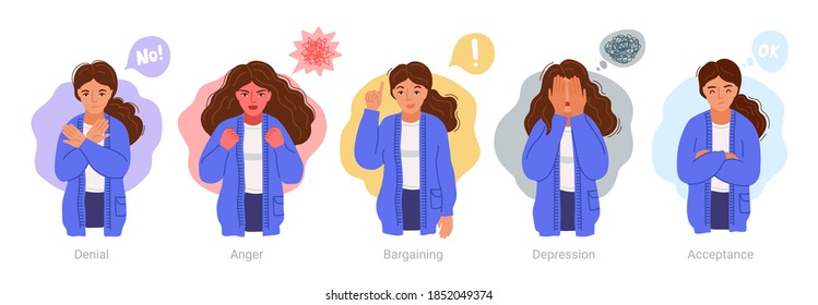 Denial, anger, bargaining, depression, acceptance. Woman expressing different negative emotions. 5 stages of accepting the inevitable. Sad, furious, irritated girl. Vector hand-drawn characters.